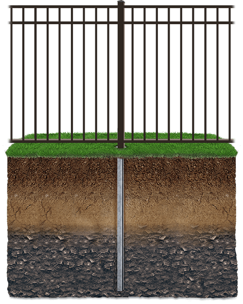 Key features of aluminum fencing in Lafayette Michigan