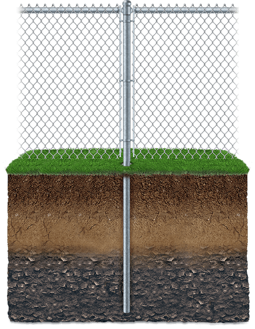 Key features of chain-link fencing in Lafayette Michigan