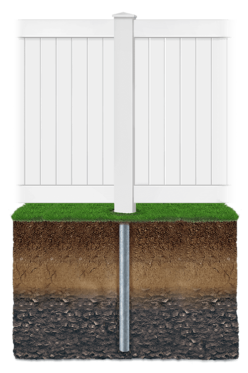 Key features of vinyl fencing in Lafayette Michigan